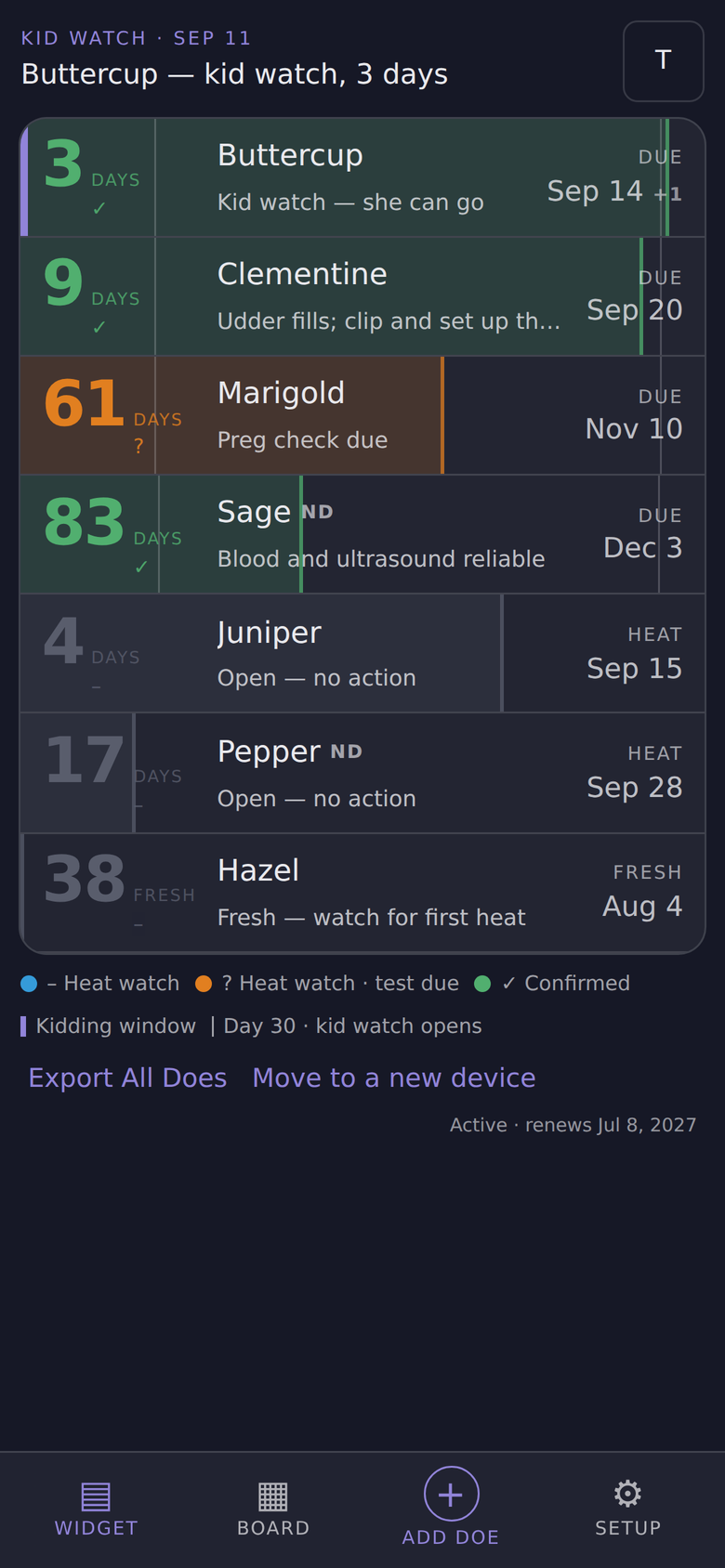 Kid Watch widget view: seven does, each on one line, with days to due date and status